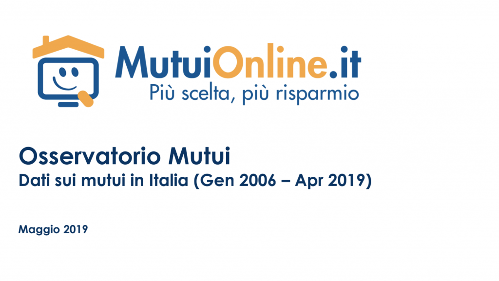 mutui online